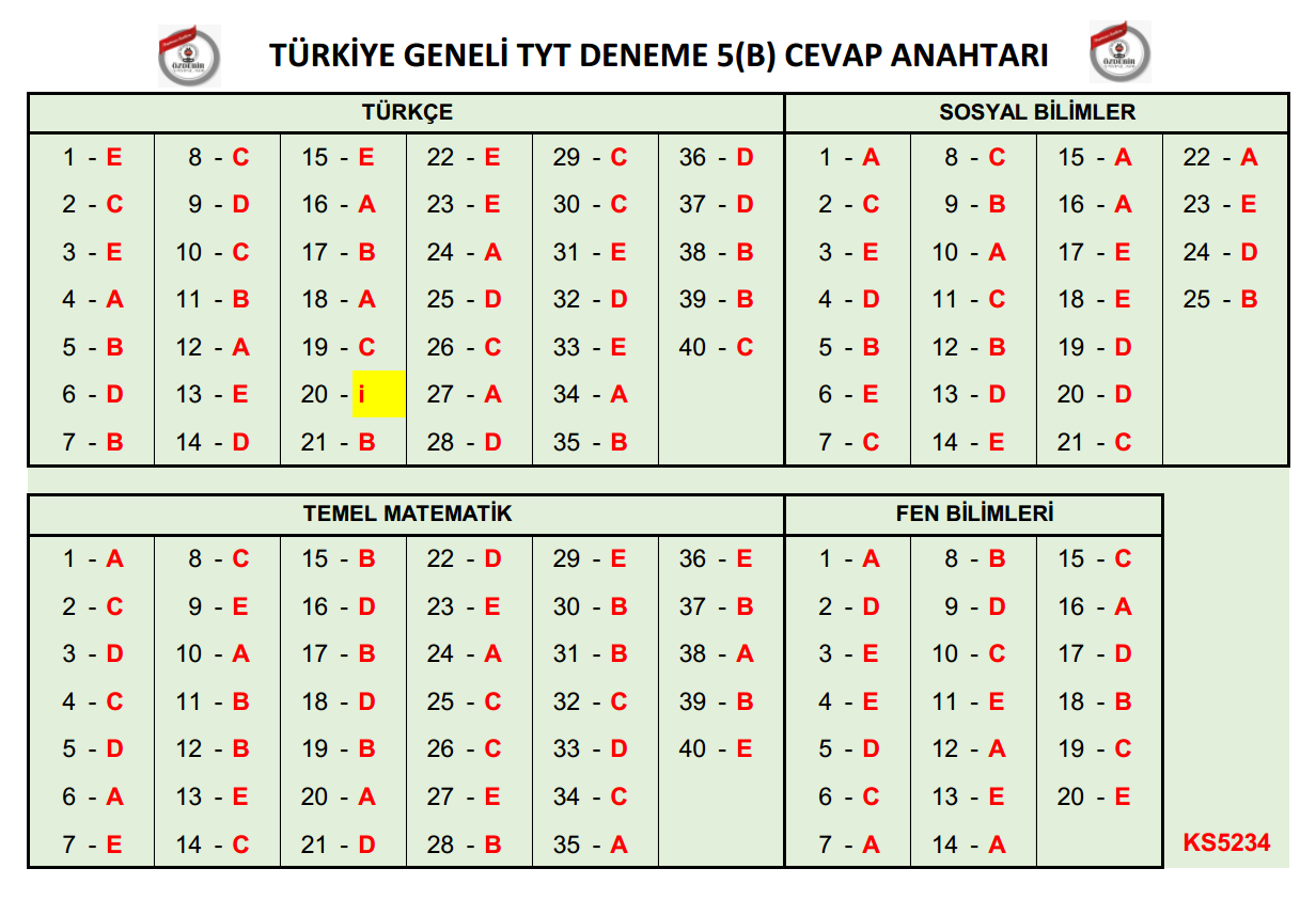 ÖzdebirTYT5b