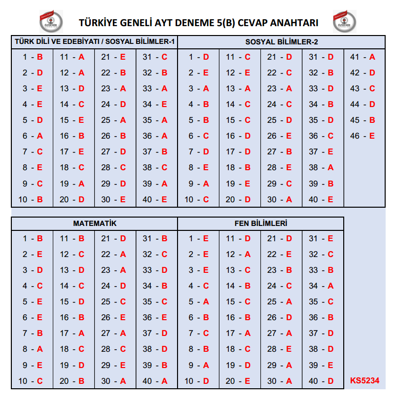 ÖzdebirTYT5b