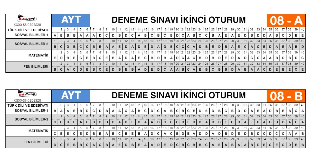 Kafa Dengi aYT 