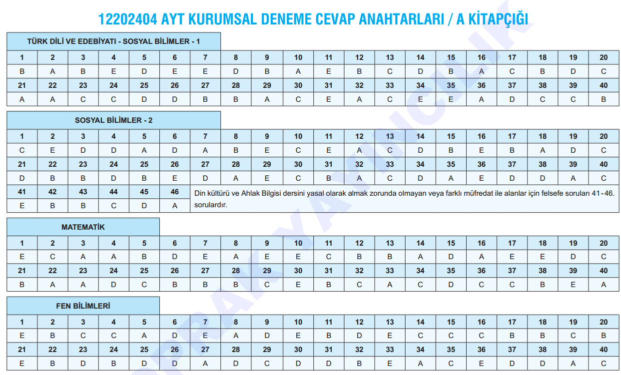 toprak ayt4a